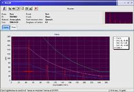 Dijital Ultrasonik Kusur Dedektörü FD201, UT, ultrasonik test ekipmanları 10 saat çalışma